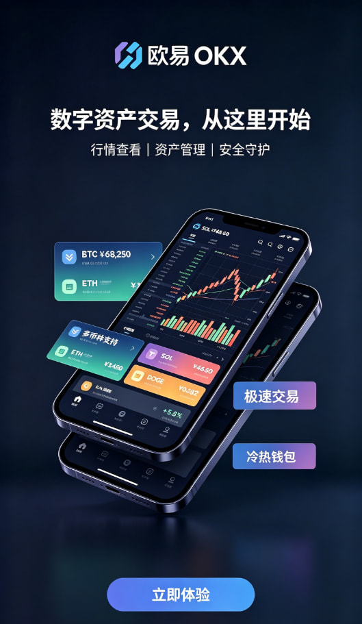 欧交易所app官方使用指南配图
